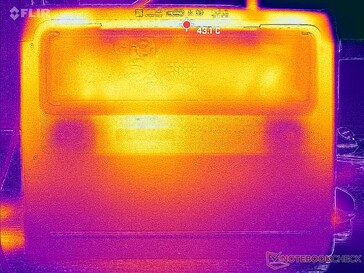 Prime95+FurMark stress (couverture D)