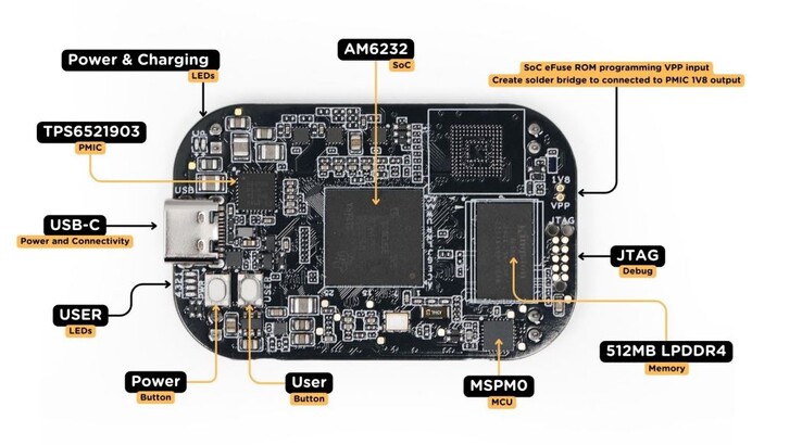 Des LEDs contrôlables par l'utilisateur sont également disponibles. (Source de l'image : BeagleBoard)