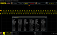 Luminosité PWM 4/10 : 240 Hz