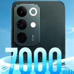 Le C85 Pro sera doté d'une énorme batterie (Image source : Realme)