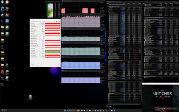 Witcher 3 stress (mode performance avec ventilateur maximal désactivé)