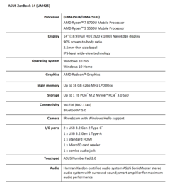 Asus ZenBook 14 UM425 - Spécifications. (Source de l'image : Asus)