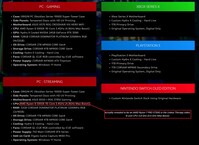 Spécifications techniques du Big O V3 (avec correction du CPU). (Source de l'image : Origin PC - édité)