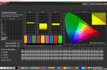 Précision des couleurs (mode couleur standard, espace couleur cible sRGB)