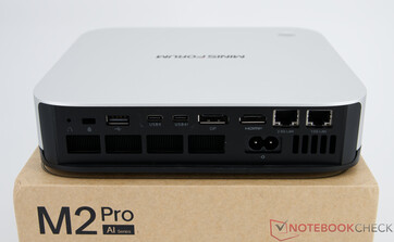 Minisforum M2 Pro - Connexions arrière