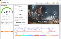 Fire Strike (fonctionnement sur secteur, profil Haute Performance)