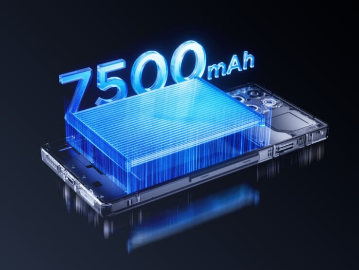 (Source de l'image : RedMagic)