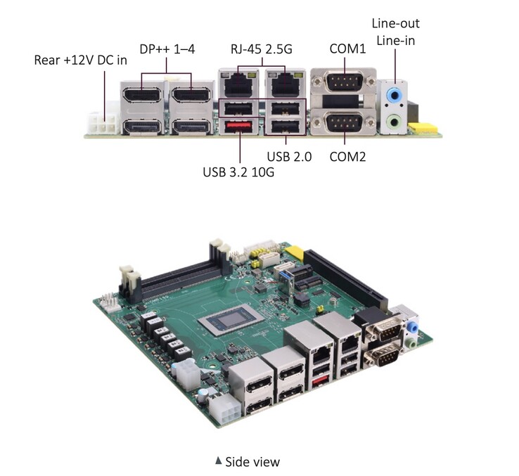 La carte mère mini-ITX GMB150 est équipée de deux ports Gigabit Ethernet. 