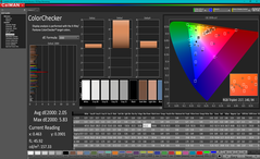 ColorChecker après calibration