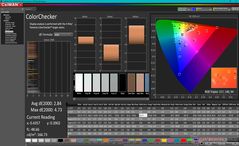 ColorChecker avant l'étalonnage