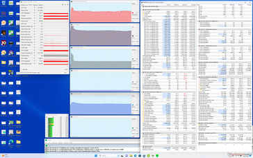 Prime95 stress