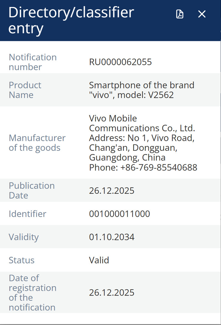 (Source : Commission économique eurasienne)