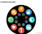Une partie de l'interface utilisateur présumée de la Huawei Watch 3. (Source : Weibo)