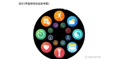 Une partie de l'interface utilisateur présumée de la Huawei Watch 3. (Source : Weibo)