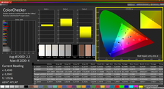 Colorchecker (calibré)