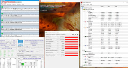 Dell Latitude pendant notre test de stress