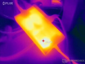 L'adaptateur secteur peut atteindre 50 °C lorsque vous utilisez des jeux ou d'autres charges élevées pendant de longues périodes