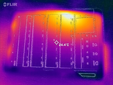 Carte thermique de l'avant