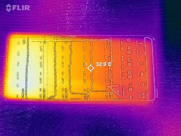 Carte thermique du front