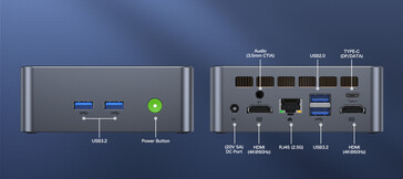 Ports de connectivité GMK NucBox M2