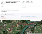 Positionnement du Samsung Galaxy M12 - Présentation