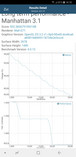 Samsung Galaxy Note 8 : test de batterie GFXBench Manhattan score (OpenGL ES 3.1).