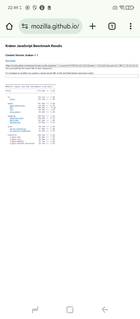 Kraken benchmark - Chrome (Source de l'image : Capture d'écran - Sergey Tarasov - Notebookcheck)