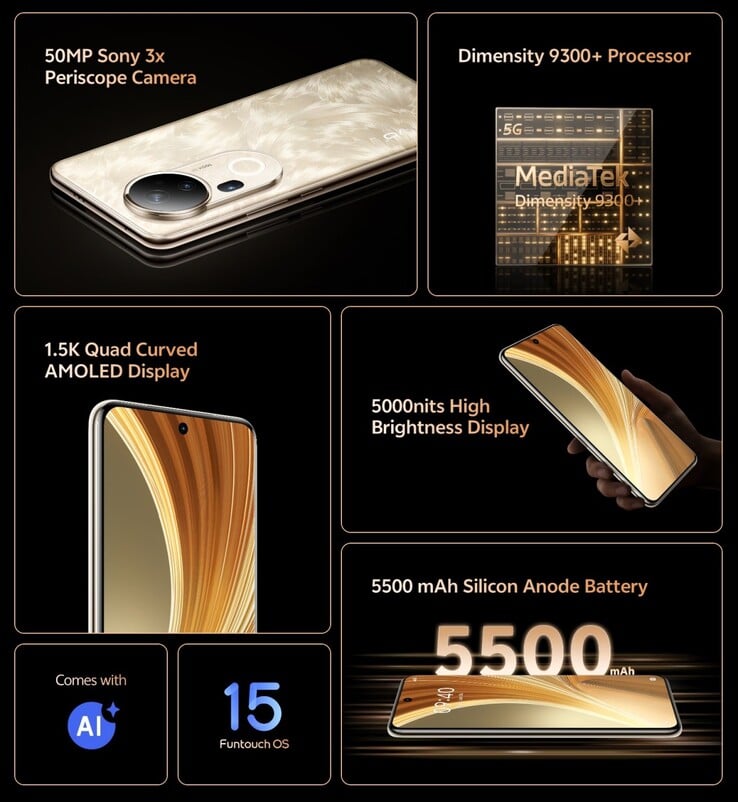Les principales caractéristiques du Vivo T4 Ultra (Source : Vivo)