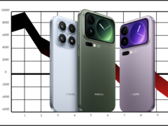 Les ventes de la série Xiaomi 17 devraient être inférieures à celles de la série Xiaomi 15. (Source de l&#039;image : Xiaomi, Pixabay, édité)