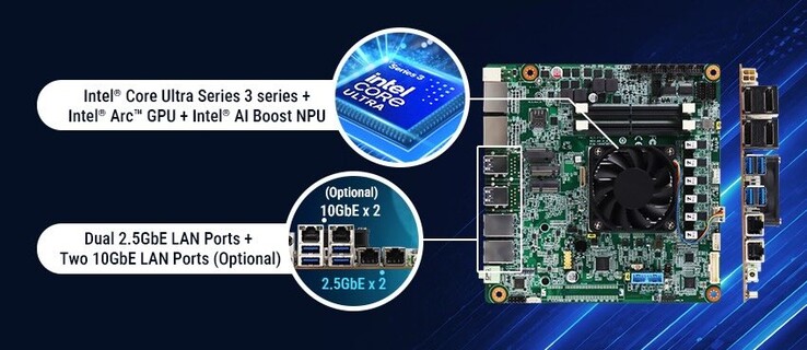 La carte mère Mini ITX d'Aaeon, équipée d'un processeur Intel Panther Lake, peut être dotée de jusqu'à 4 ports Ethernet.