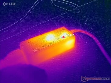 L'adaptateur CA de petite taille (~9,5 x 3,6 x 2,8 cm) atteint plus de 46 °C lorsque vous utilisez des charges exigeantes