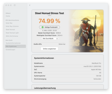 Steel Nomad Stress Test (mode automatique)