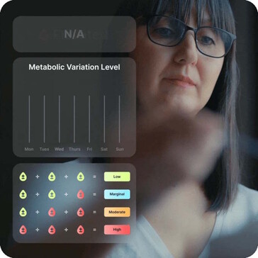 Un aperçu de la situation métabolique est promis