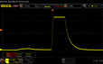 Scintillement PWM (20 % de luminosité)
