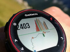 Garmin va lancer un nouvel entraîneur de vélo