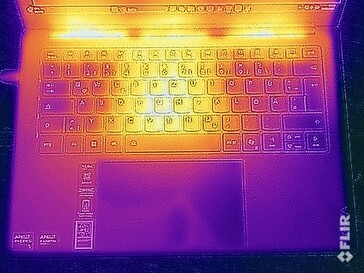 Test de résistance aux températures de surface (en haut)