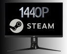 moniteur 1440p comme celui utilisé par les joueurs de Steam (Image source : Asus, Steam avec modifications)