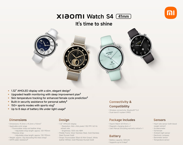 Principales caractéristiques et options de couleur de la smartwatch (Image source : Xiaomi)