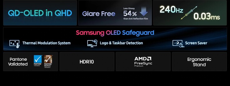 Points forts du Samsung Odyssey OLED G6 G61SH