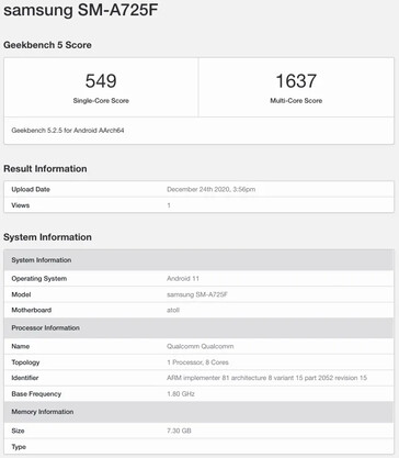 Les dernières fuites présumées du Galaxy A72. (Source : Voix ; Geekbench via MySmartPrice)