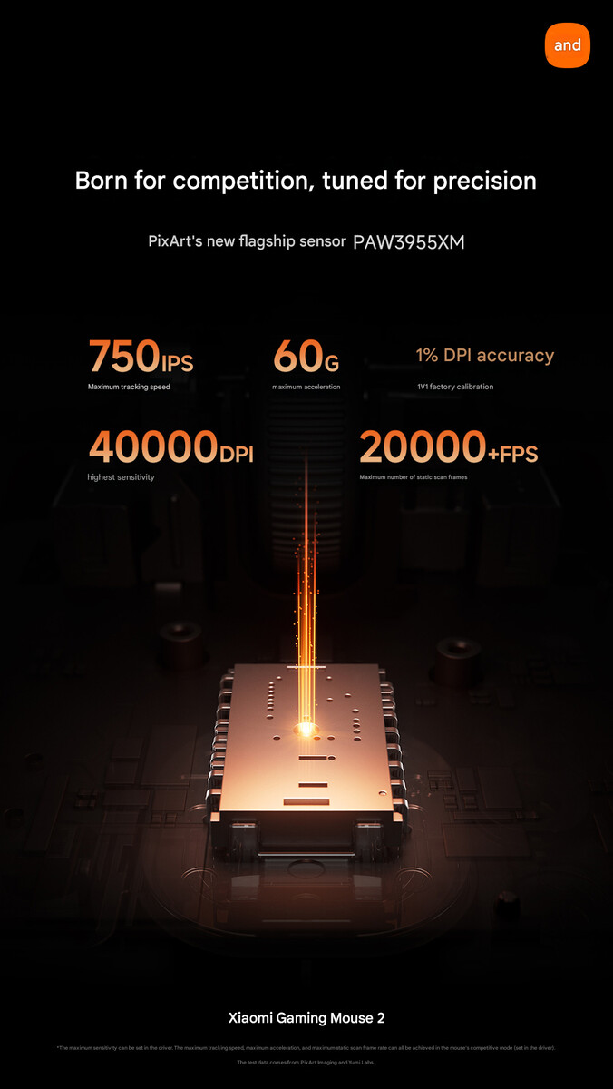 Quelques caractéristiques de la nouvelle souris de jeu Xiaomi 2 (machine traduite)