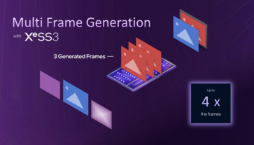 Intel XeSS 3 Frame Generation (Image source : Intel)