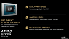 AMD a présenté trois nouvelles puces Ryzen Z au CES 2025 (source d'image : AMD)