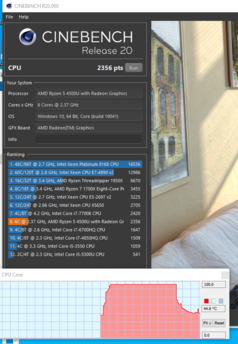 Résultats de l'overclocking 55W/55W