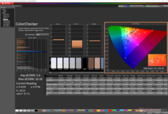 ColorChecker avant l'étalonnage