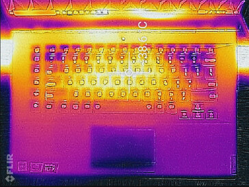 Lenovo Legion Y740 - Relevé thermique, clavier / touchpad (sollicitations maximales).