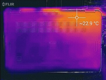 Dell Latitude 7400 2-en-1 - Relevé thermique, au-dessous (au ralenti).