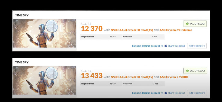 La RTX 5060 eGPU connectée via Thunderbolt 4 à côté d'un PC de bureau utilisant la même carte graphique. (Source de l'image : ETA Prime)
