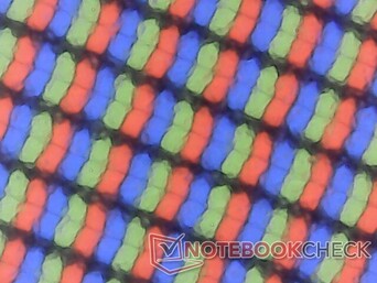 Sous-pixels RVB mats