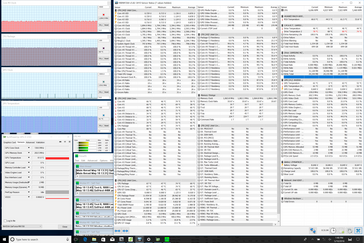 Huawei MateBook X Pro - Sollicitations Prime95.